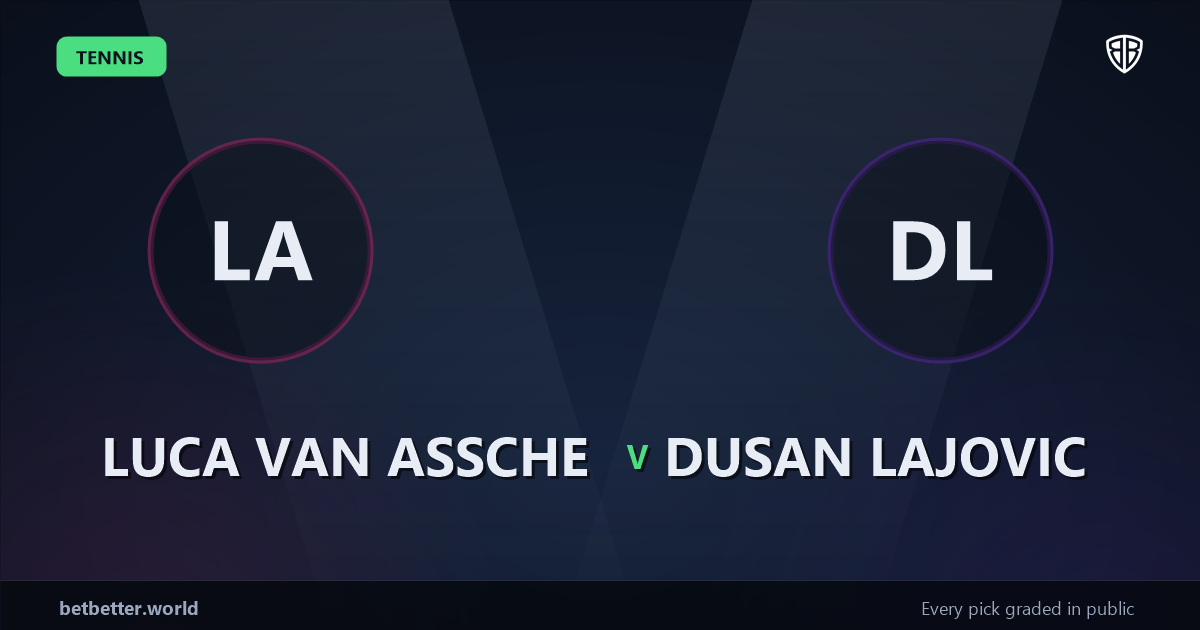 Luca Van Assche vs Dusan Lajovic Prediction & Picks: High-Value Opportunity