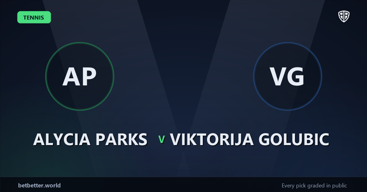 Alycia Parks vs Viktorija Golubic Prediction & Picks: Stat-Based Insights