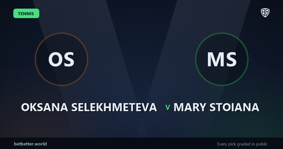 Oksana Selekhmeteva vs Mary Stoiana Prediction & Picks: Winning Game Angles