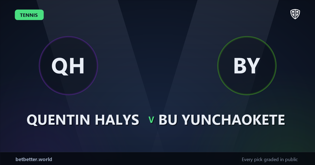 Quentin Halys vs Bu Yunchaokete Prediction & Picks: Our Expert Analysis