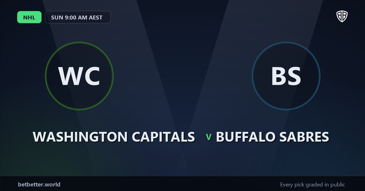Washington Capitals vs Buffalo Sabres Prediction & Same Game Parlay picks (Top SGP): Don't Miss These Odds