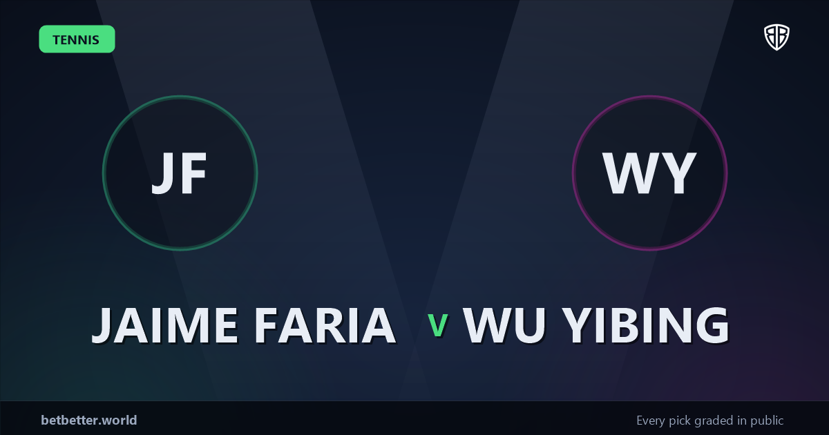 Jaime Faria vs Wu Yibing Prediction & Picks: Stat-Based Insights