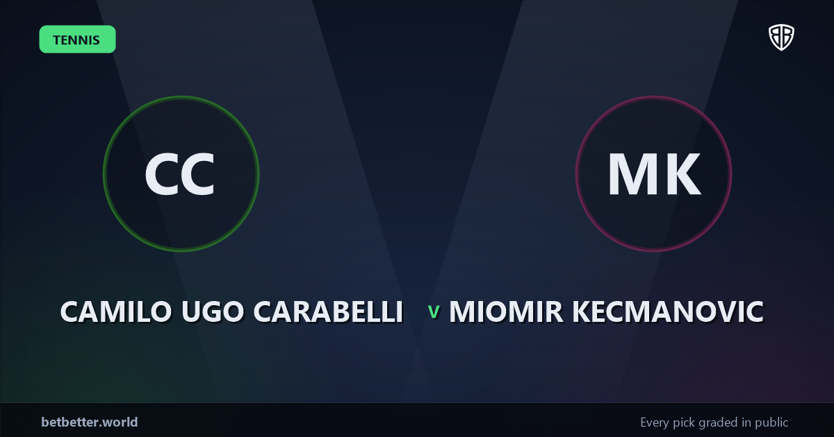 Camilo Ugo Carabelli vs Miomir Kecmanovic Prediction & Picks: High-Value Opportunity