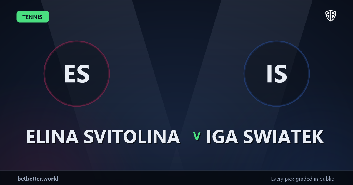 Elina Svitolina vs Iga Swiatek Prediction & Picks: Analytics Breakdown