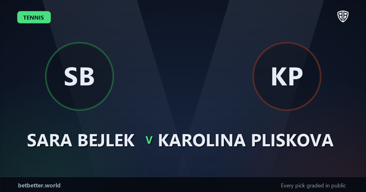 Sara Bejlek vs Karolina Pliskova Prediction & Picks: Stat-Based Insights
