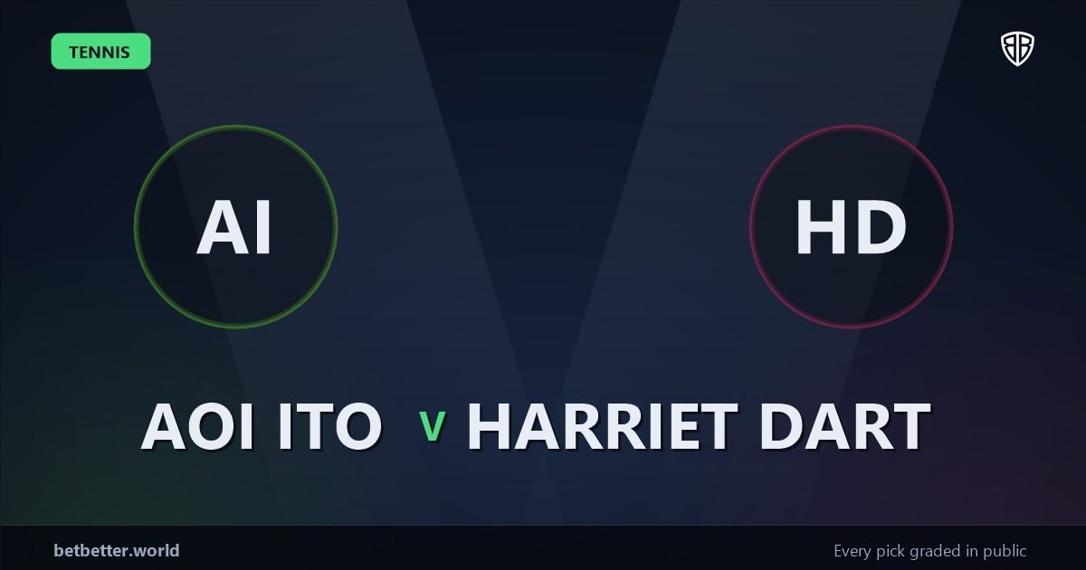 Aoi Ito vs Harriet Dart Prediction & Picks: High-Value Opportunity
