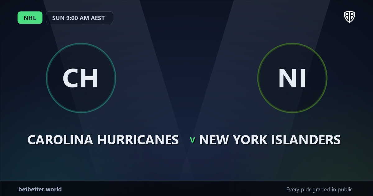 Carolina Hurricanes vs New York Islanders Prediction & Picks (Brandon Bussi Key Factor): Odds Analysis & Top Props