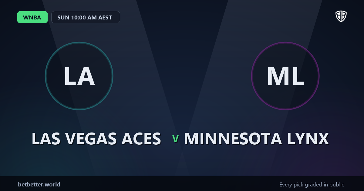 Las Vegas Aces vs Minnesota Lynx Prediction & Picks (Natasha Howard Key Factor): Full Match Breakdown & Bets