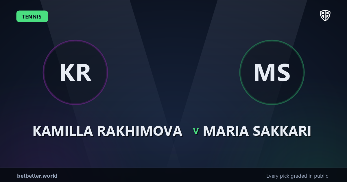 Kamilla Rakhimova vs Maria Sakkari Prediction & Picks: High-Value Opportunity