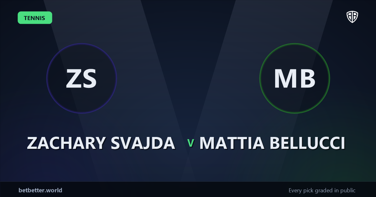 Zachary Svajda vs Mattia Bellucci Prediction & Picks: Don't Miss These Odds