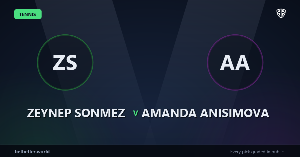 Zeynep Sonmez vs Amanda Anisimova Prediction & Picks: High-Value Opportunity