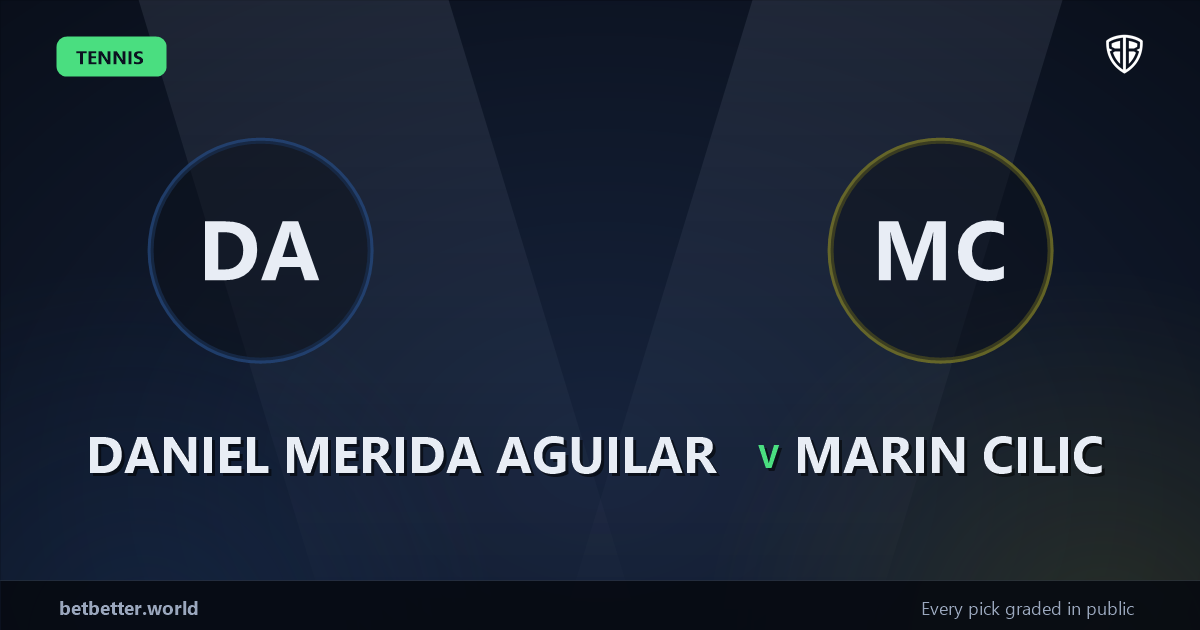 Daniel Merida Aguilar vs Marin Cilic Prediction & Picks: Analytics Breakdown