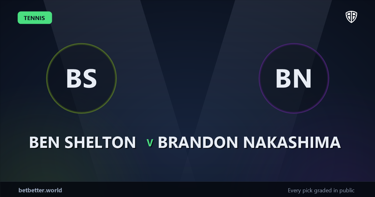 Ben Shelton vs Brandon Nakashima Prediction & Picks: Smart Betting Angles