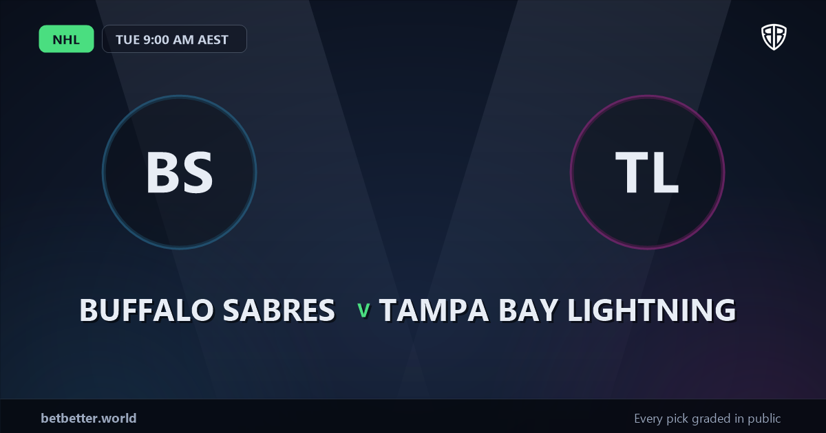 Buffalo Sabres vs Tampa Bay Lightning Prediction & Same Game Parlay picks (Top SGP): High-Value Opportunity