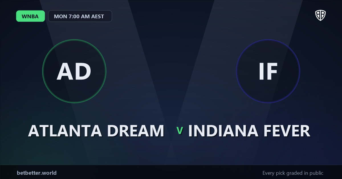 Atlanta Dream vs Indiana Fever Prediction & Picks (Jordin Canada Key Factor): High-Value Opportunity
