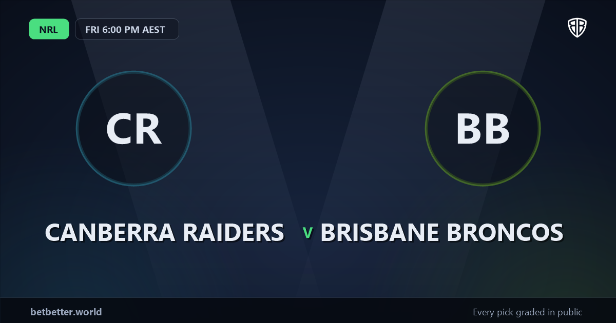 Canberra Raiders vs Brisbane Broncos Prediction & Picks: Stat-Based Insights