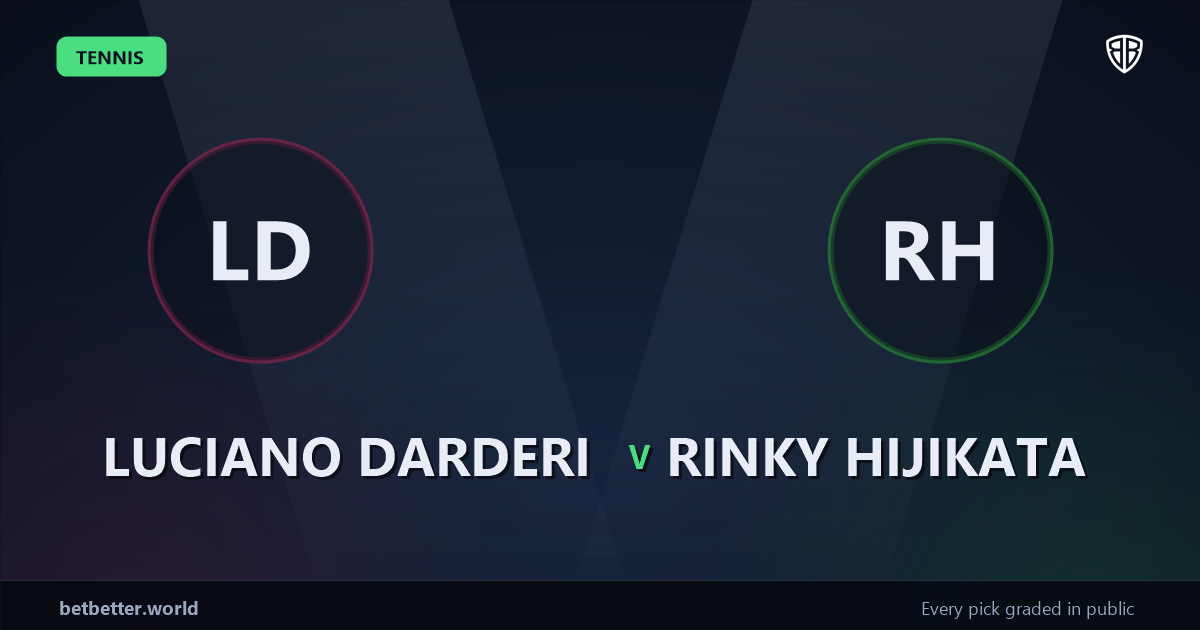 Luciano Darderi vs Rinky Hijikata Prediction & Picks: Smart Betting Angles