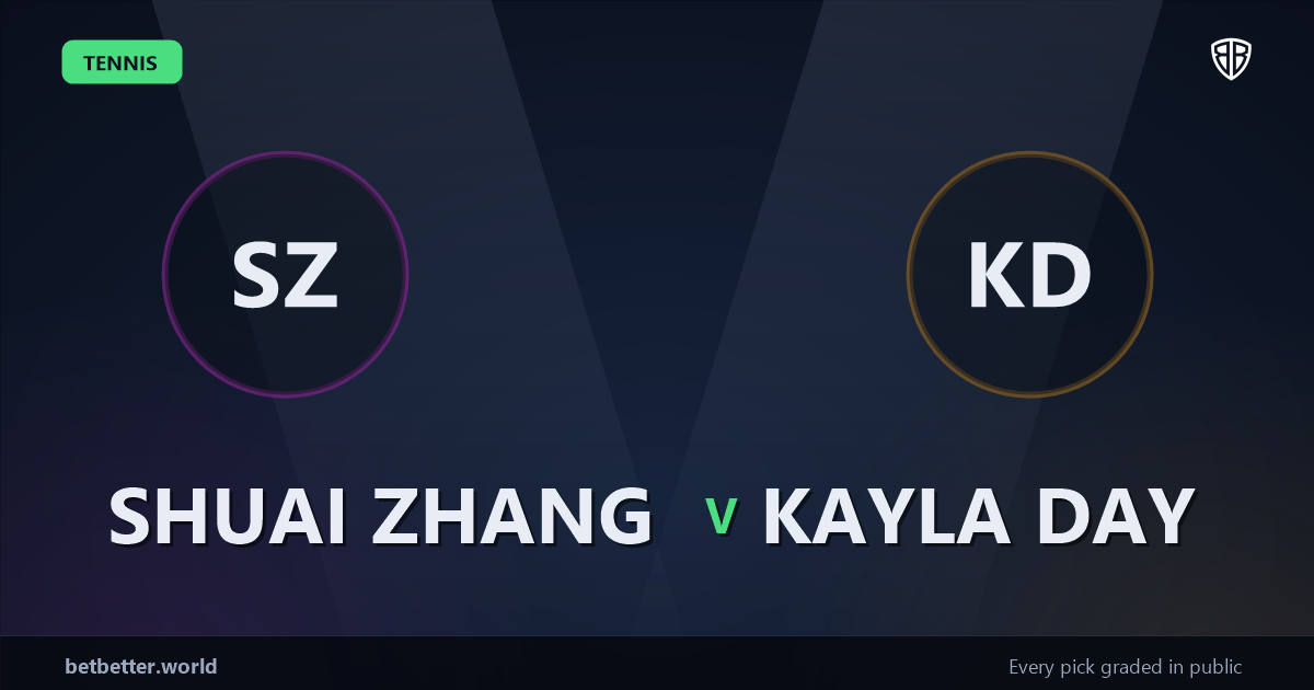 Shuai Zhang vs Kayla Day Prediction & Picks: High-Value Opportunity