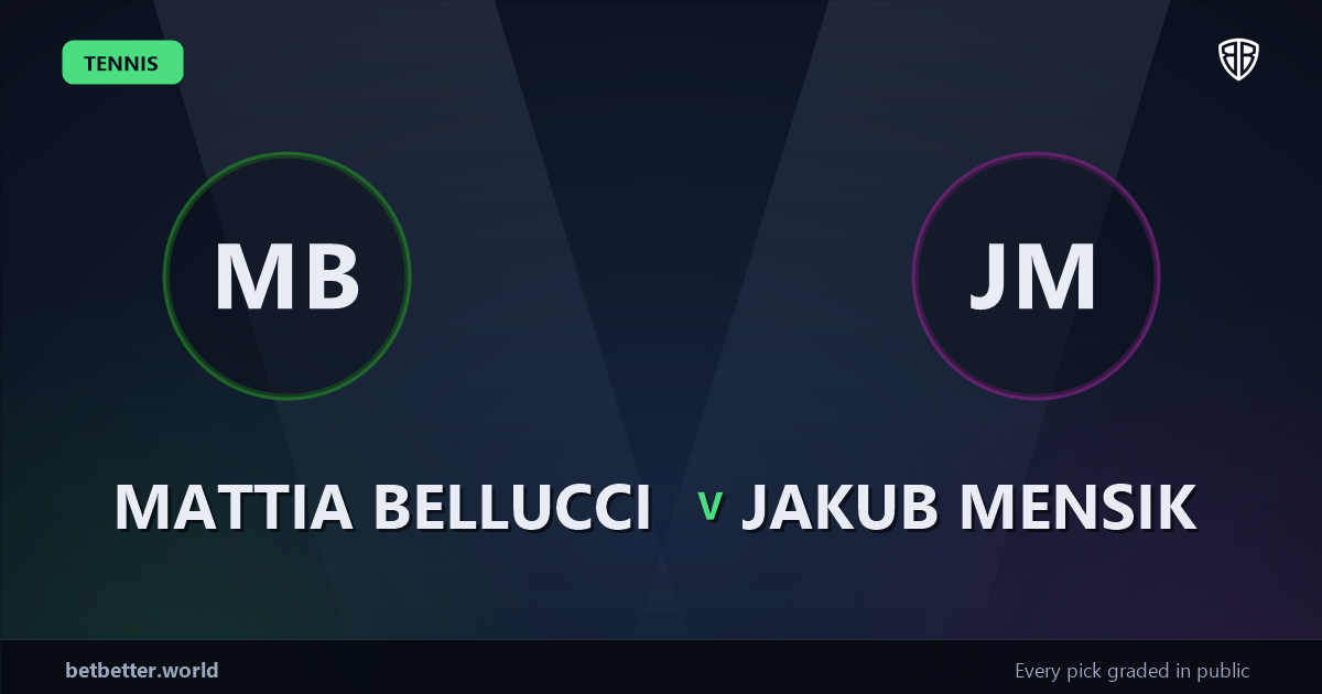 Mattia Bellucci vs Jakub Mensik Prediction & Picks: Smart Betting Angles