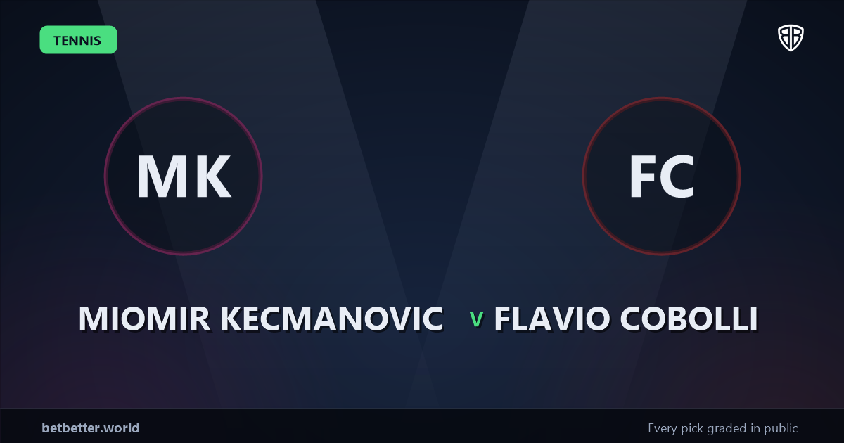 Miomir Kecmanovic vs Flavio Cobolli Prediction & Picks: Stat-Based Insights