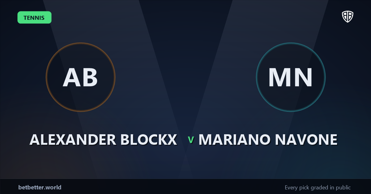 Alexander Blockx vs Mariano Navone Prediction & Picks: Winning Game Angles
