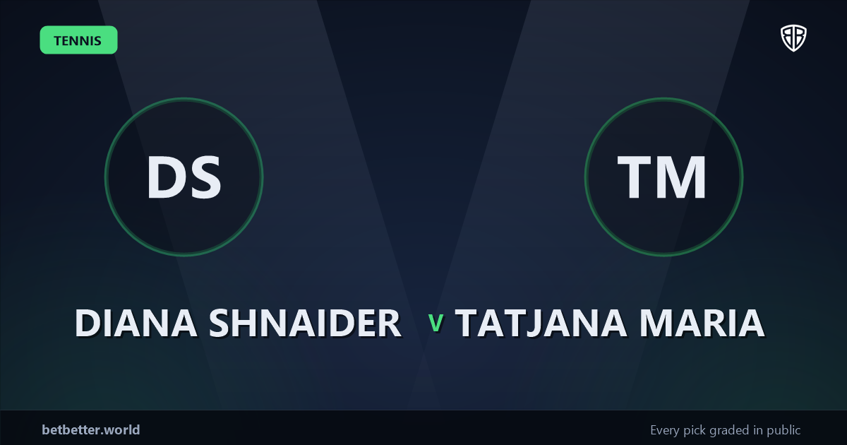 Diana Shnaider vs Tatjana Maria Prediction & Picks: Analytics Breakdown