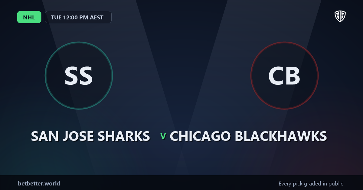 San Jose Sharks vs Chicago Blackhawks Prediction & Picks: Odds Analysis & Top Props