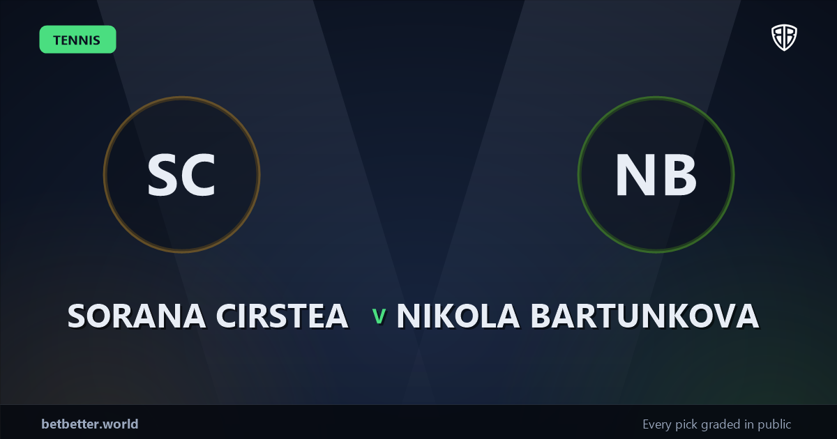 Sorana Cirstea vs Nikola Bartunkova Prediction & Picks: Don't Miss These Odds