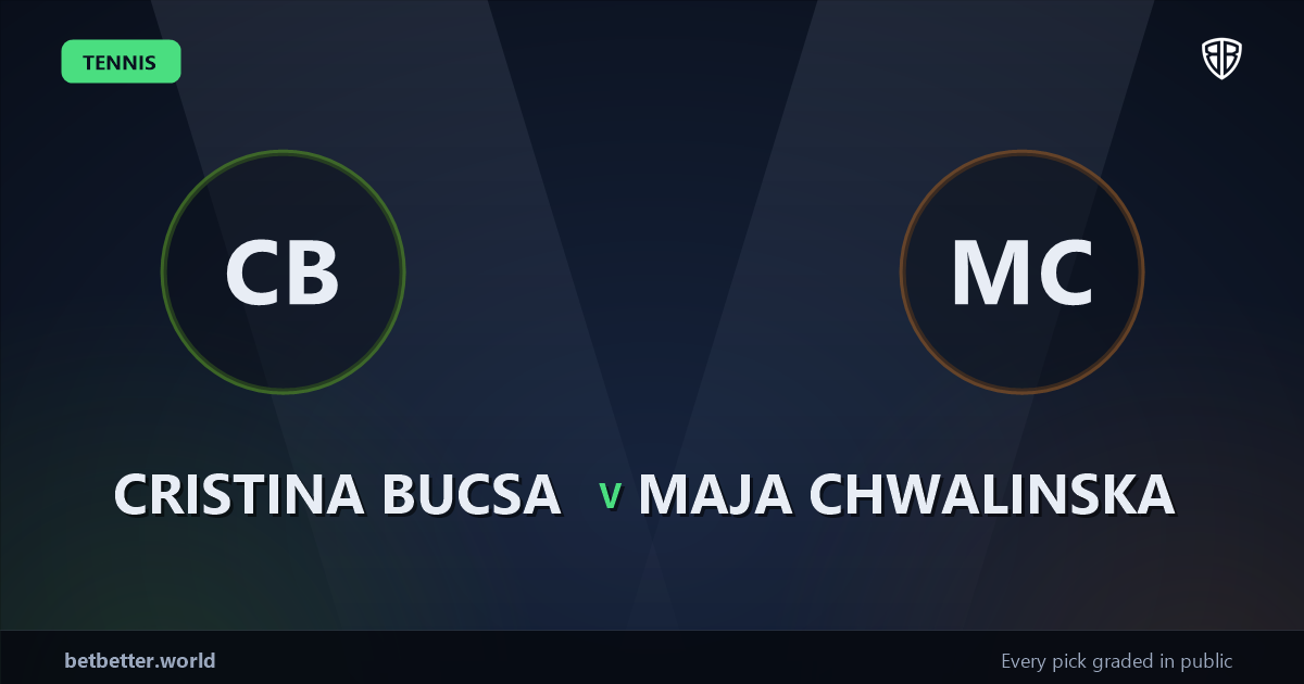 Cristina Bucsa vs Maja Chwalinska Prediction & Picks: Odds Analysis & Top Props