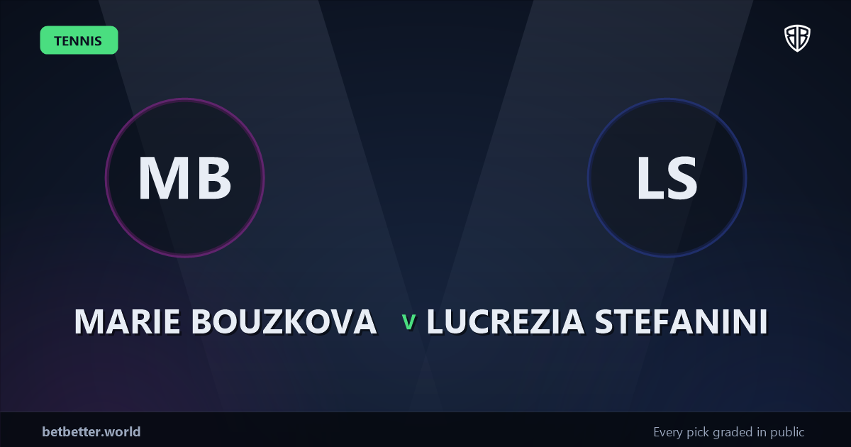 Marie Bouzkova vs Lucrezia Stefanini Prediction & Picks: Don't Miss These Odds