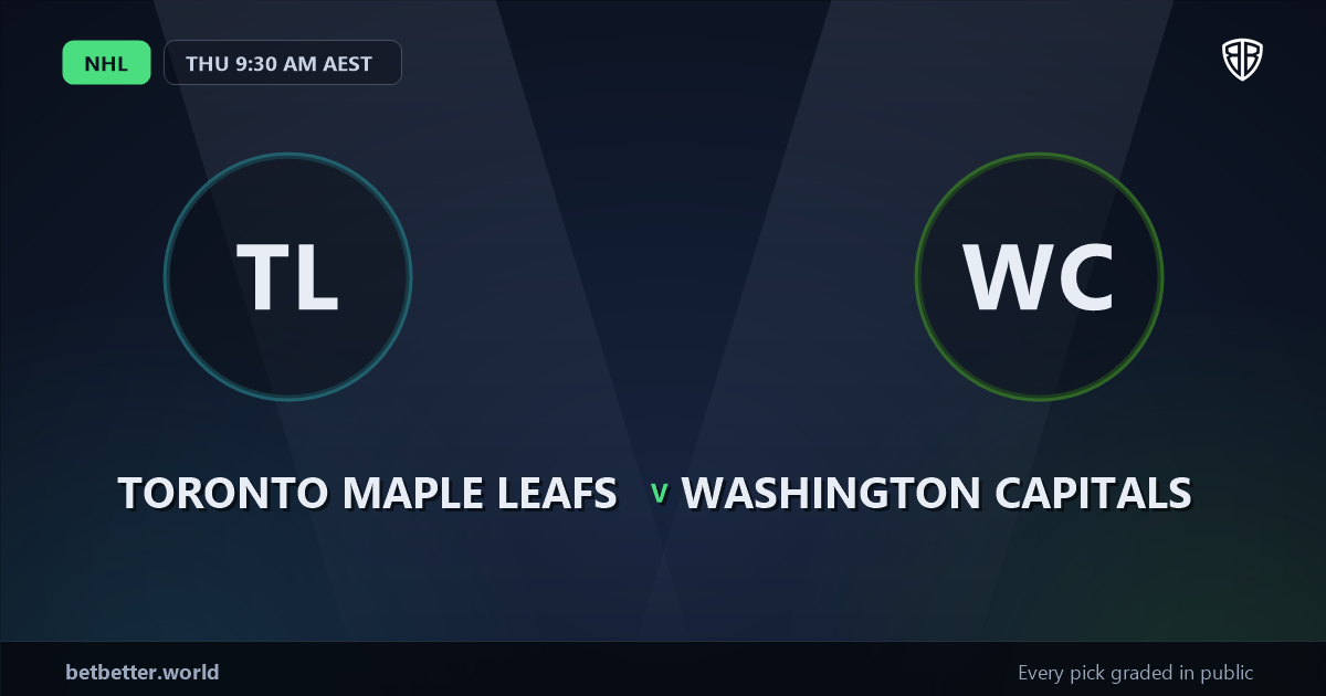 Toronto Maple Leafs vs Washington Capitals Prediction & Picks: Expert Betting Guide
