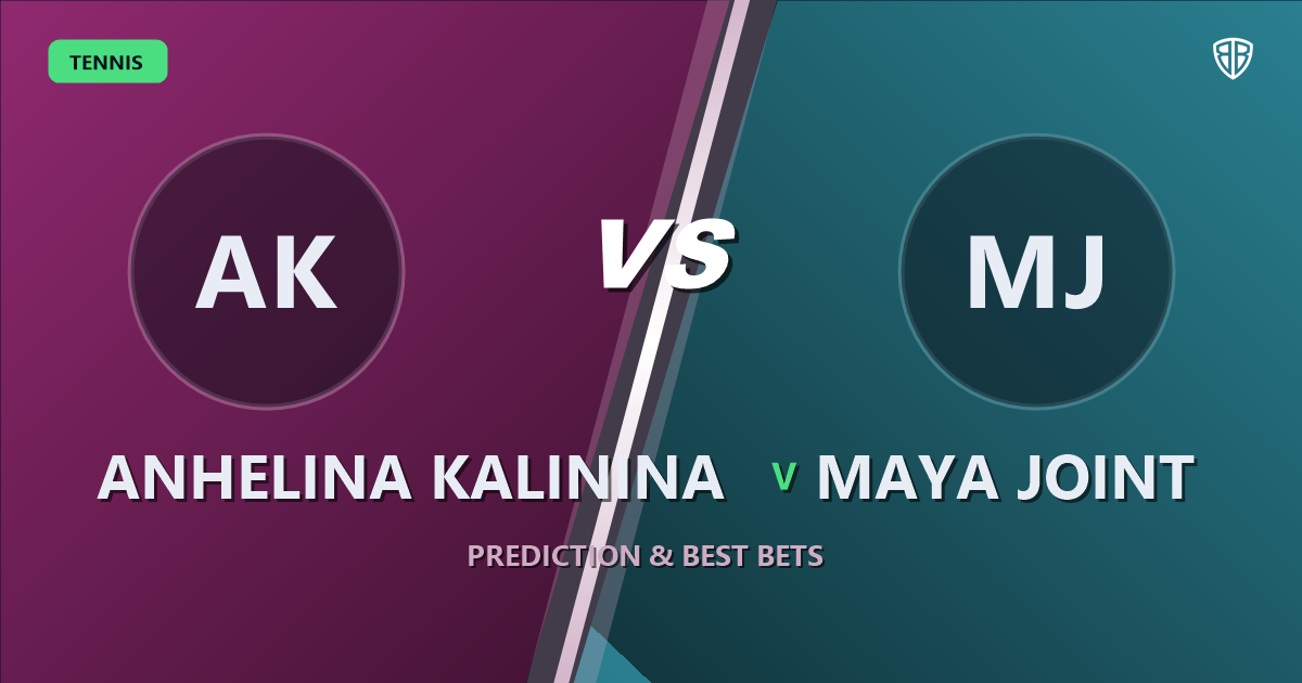 Anhelina Kalinina vs Maya Joint Prediction & Picks: Analytics Breakdown