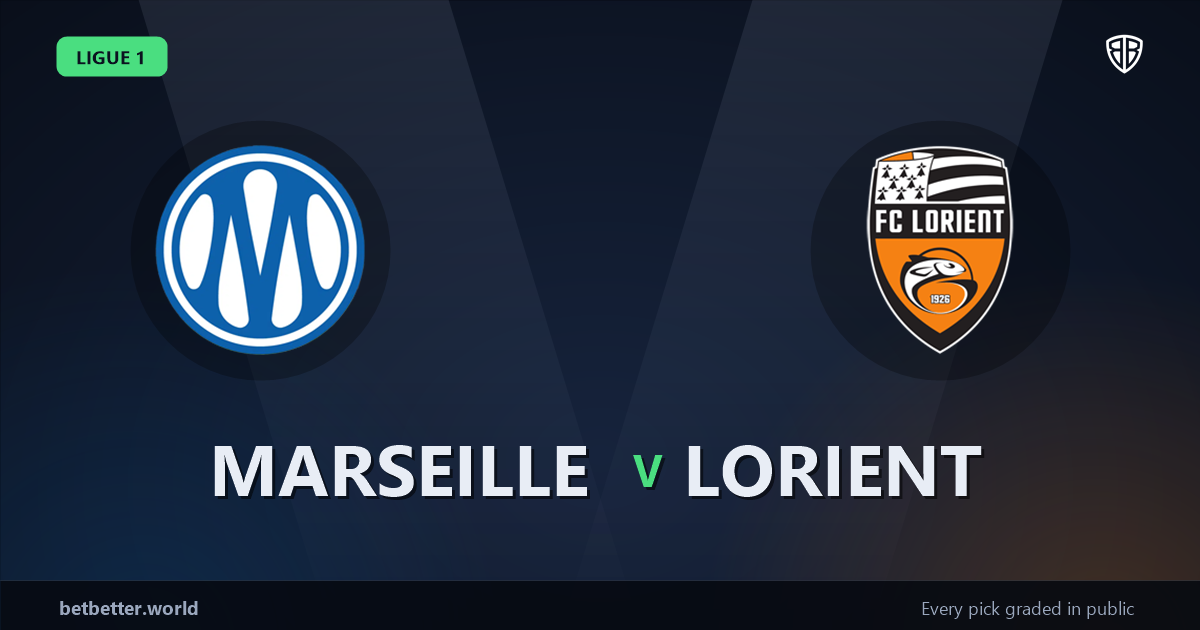 Marseille vs Lorient Prediction & Same Game Parlay picks Value Parlay: Analytics Breakdown
