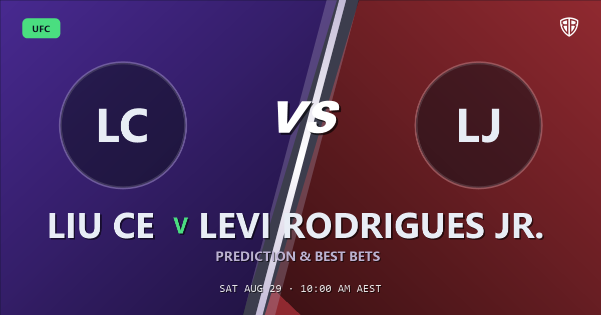 Liu Ce vs Levi Rodrigues Jr. Prediction & Picks: Our Expert Analysis