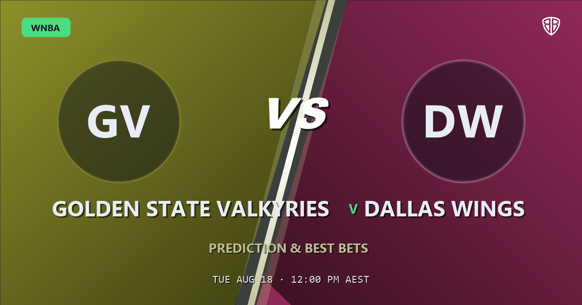 Las Vegas Aces vs Atlanta Dream Prediction & Picks (A'ja Wilson Key Factor): Our Expert Analysis