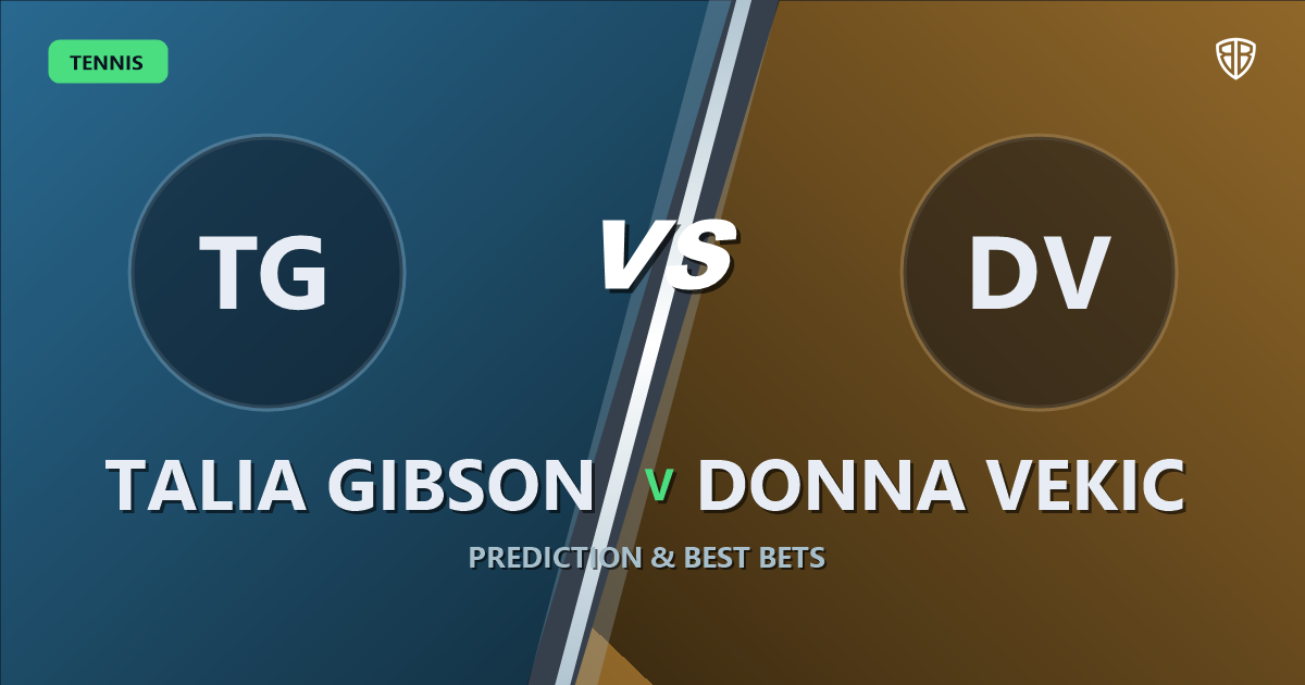 Ann Li vs Antonia Ruzic Prediction & Picks: Analytics Breakdown