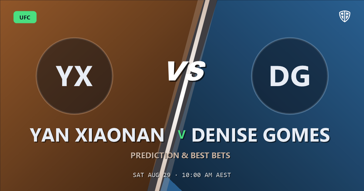 Yan Xiaonan vs Denise Gomes Prediction & Picks: Don't Miss These Odds