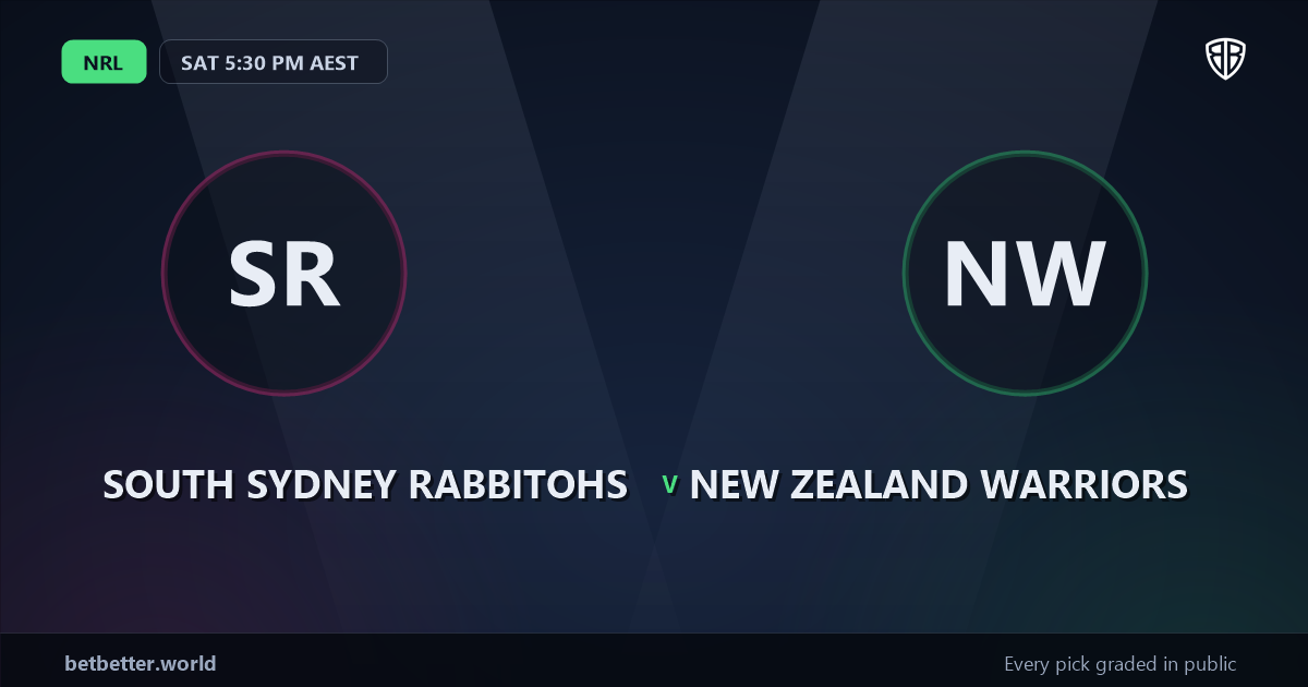 South Sydney Rabbitohs vs New Zealand Warriors Prediction & Picks: Our Expert Analysis