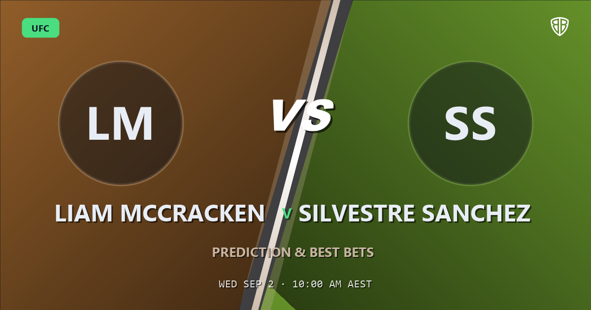 Liam McCracken vs Silvestre Sanchez Prediction & Picks: Odds Analysis & Top Props