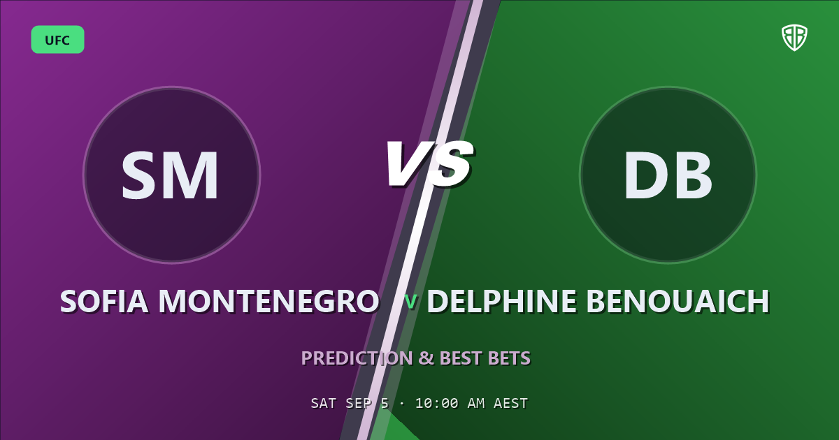 Sofia Montenegro vs Delphine Benouaich Prediction & Picks: Full Match Breakdown & Bets