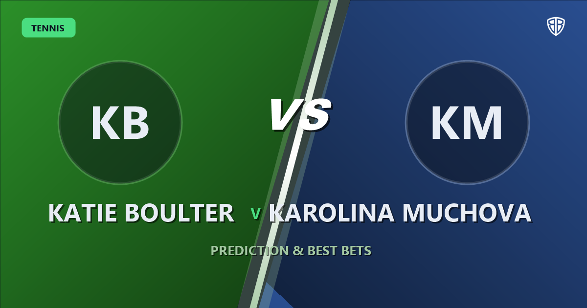 Katie Boulter vs Karolina Muchova Prediction & Picks: Analytics Breakdown
