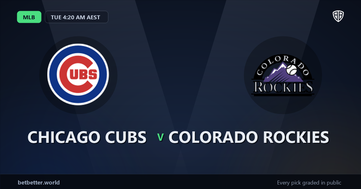 Chicago Cubs vs Colorado Rockies Prediction & Same Game Parlay picks Key Insights: High-Value Baseball Opportunity