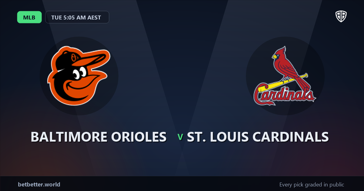 Baltimore Orioles vs St. Louis Cardinals Prediction & Same Game Parlay picks Top SGP: Our Expert MLB Analysis