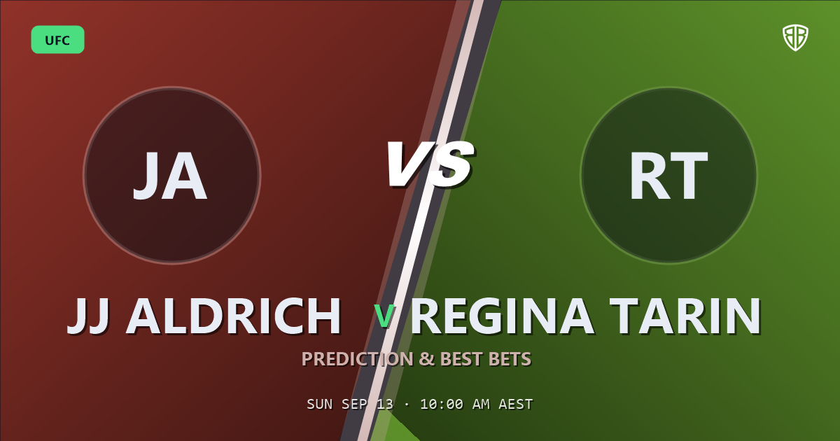 JJ Aldrich vs Regina Tarin Prediction & Picks: Analytics Breakdown