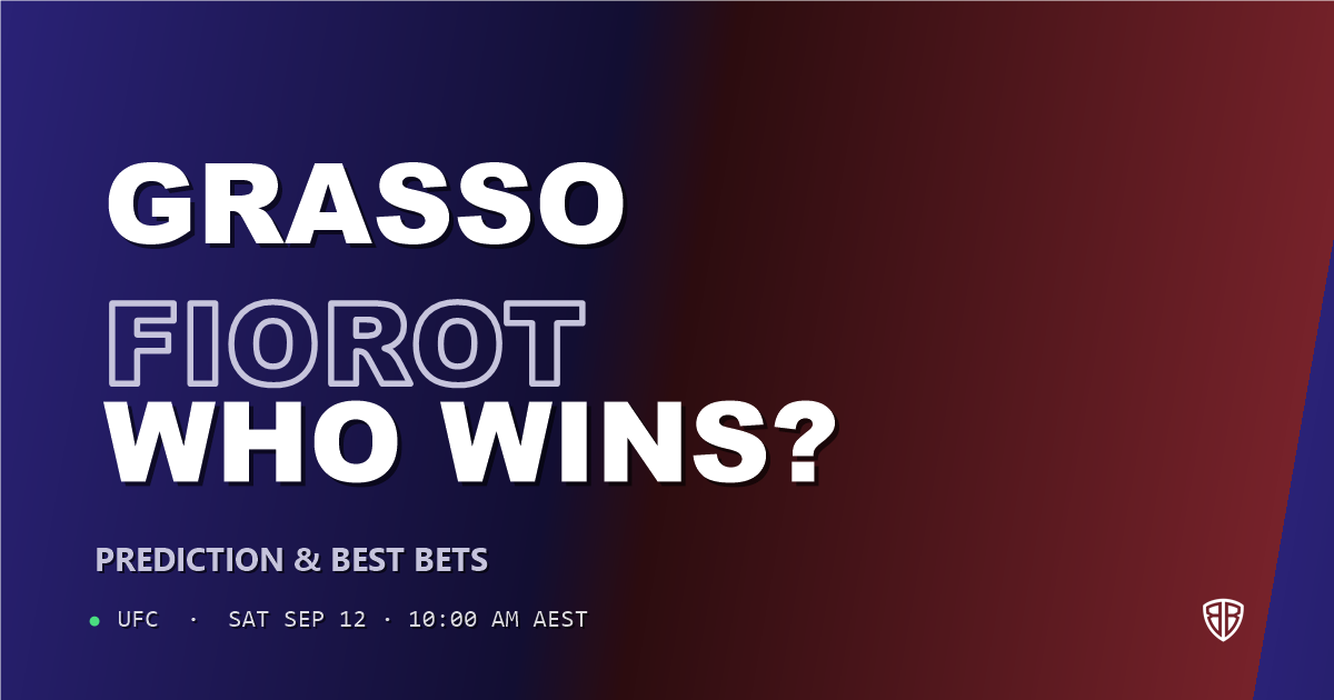 Alexa Grasso vs Manon Fiorot Prediction & Picks: Analytics Breakdown