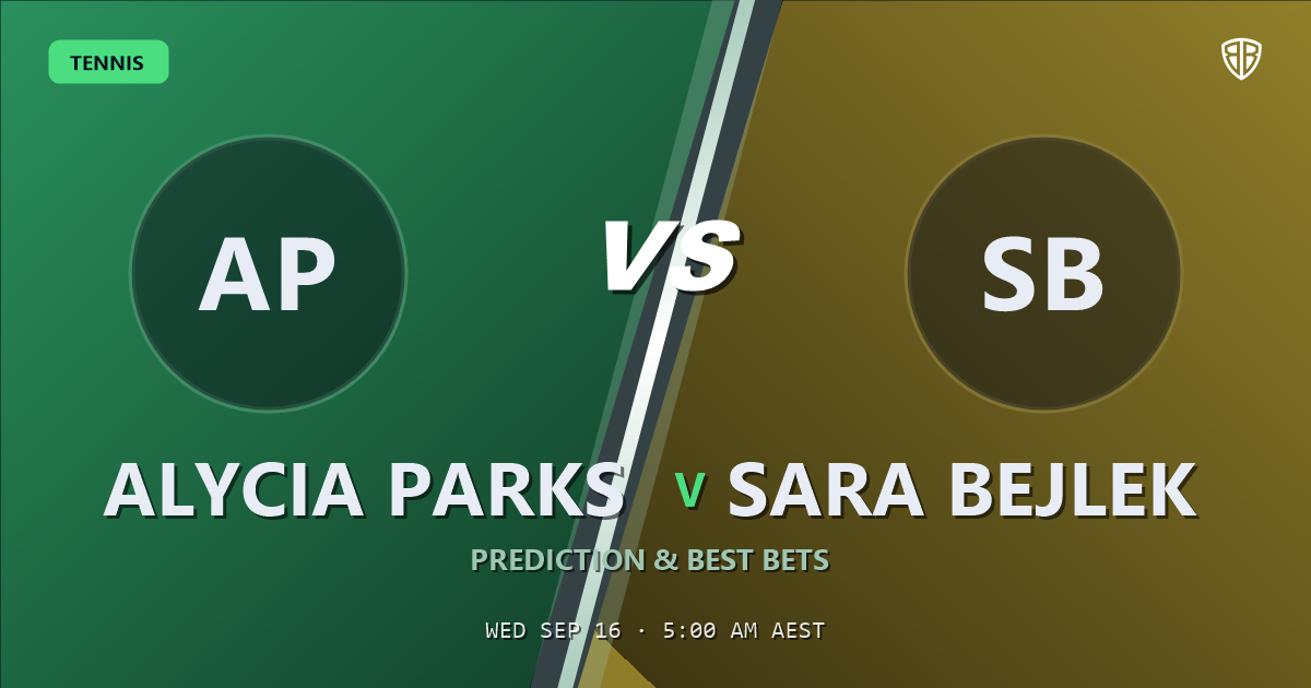 Alycia Parks vs Sara Bejlek Prediction & Picks: Winning Game Angles