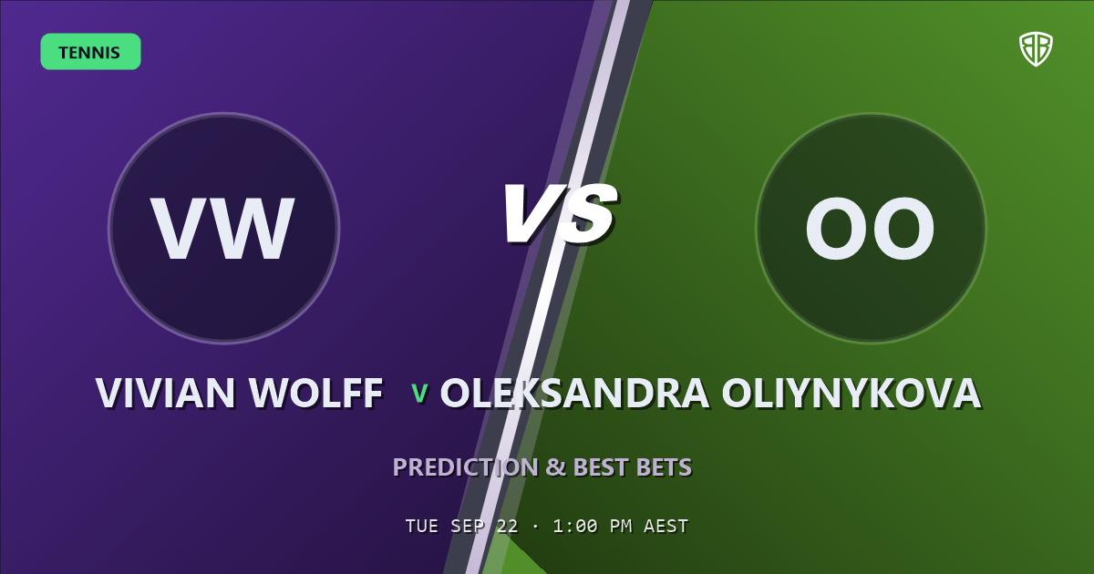Vivian Wolff vs Oleksandra Oliynykova Prediction & Picks: Our Expert Analysis