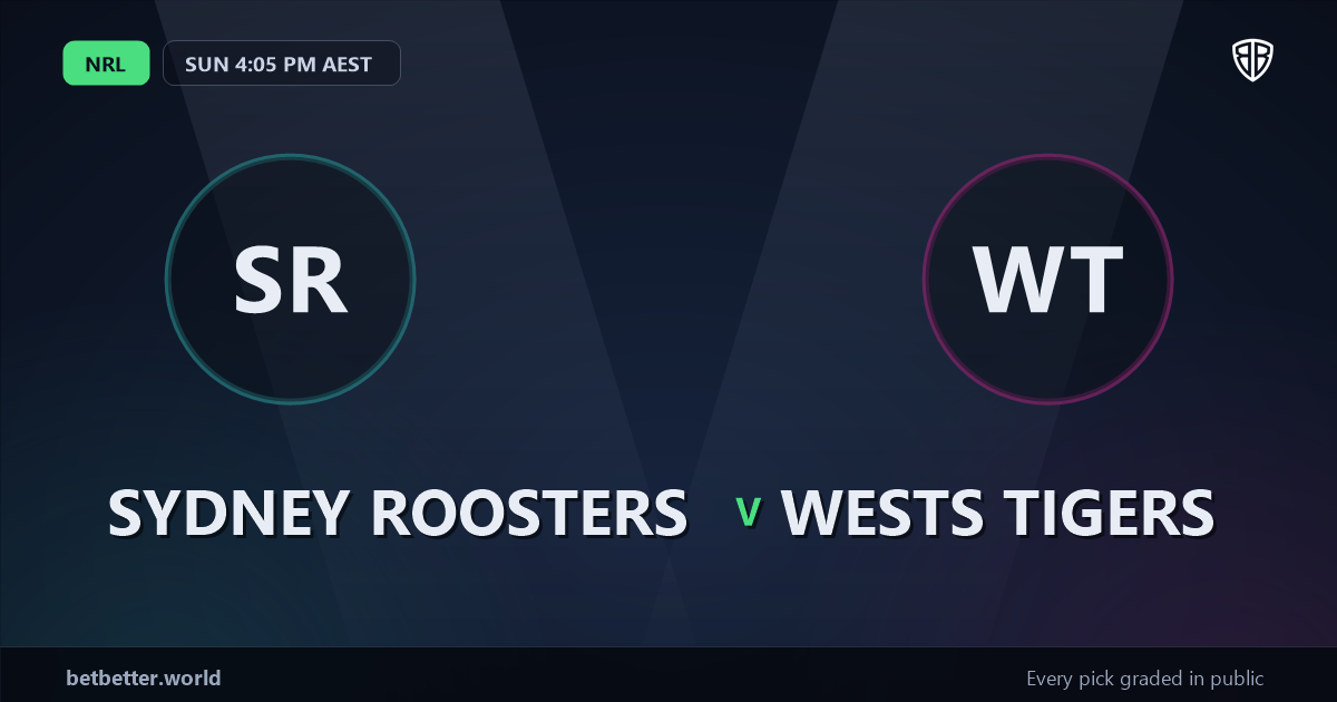 Sydney Roosters vs Wests Tigers Prediction & Picks: Smart Betting Angles