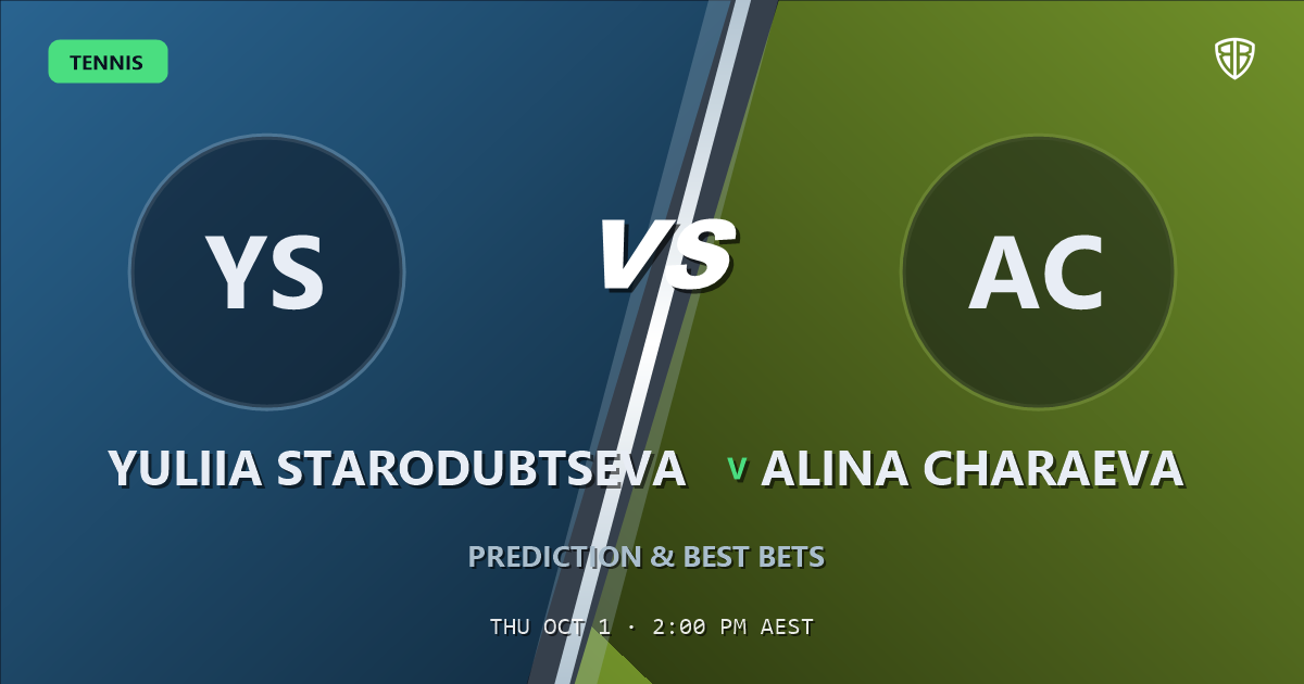 Yuliia Starodubtseva vs Alina Charaeva Prediction & Picks: Smart Betting Angles