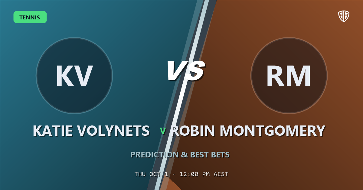 Katie Volynets vs Robin Montgomery Prediction & Picks: Don't Miss These Odds